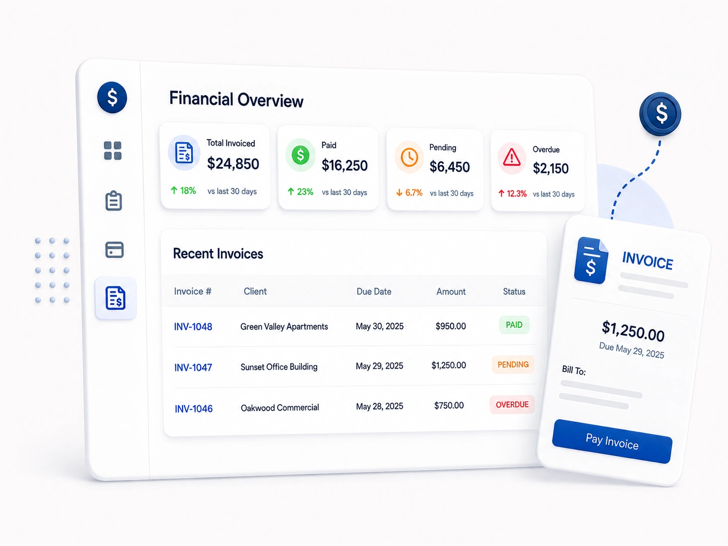 Financial Control